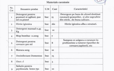 Caiet de sarcini achizitie materiale curatenie