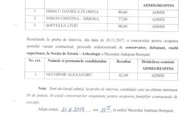 Anunt rezultate proba de interviu – conservator