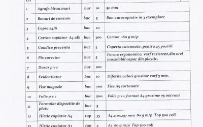 Caiet de sarcini achizitie materiale papetarie