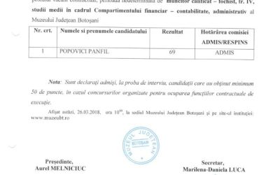 Rezultatele la proba interviu pentru ocuparea postului de fochist
