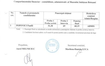 Rezultat final fochist