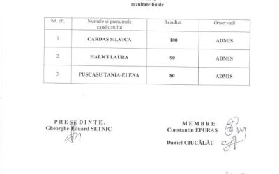 Rezultate finale promovare gestionari-custozi