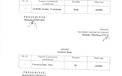 Rezultate finale promovare muzeografi