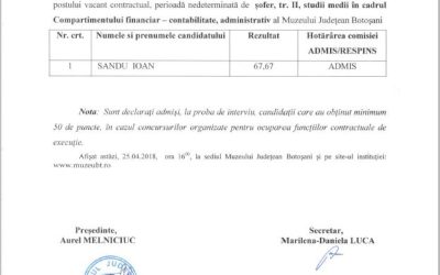 Rezultatele la proba de interviu a concursului pentru ocuparea postului de sofer