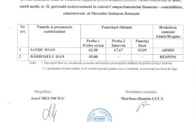 Rezultatele finale la concursul pentru ocuparea postului vacant de sofer