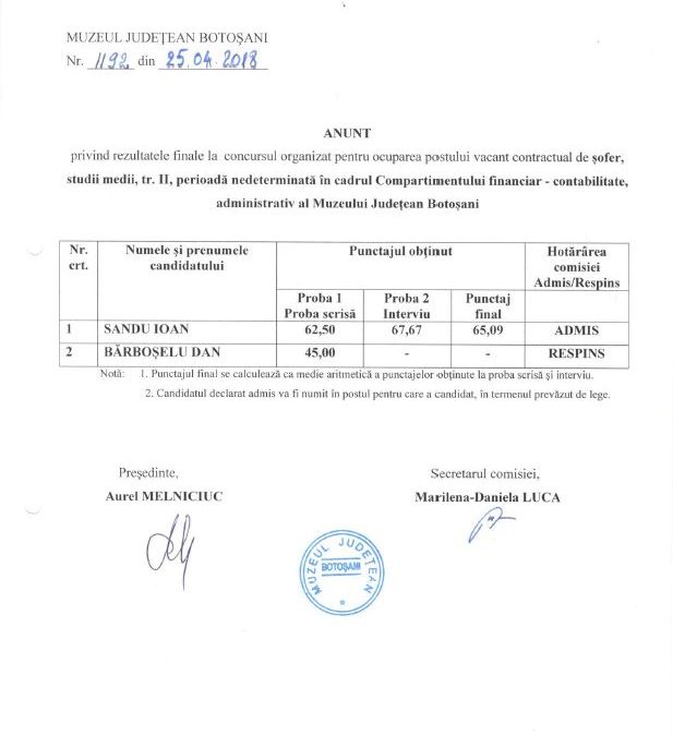 Rezultatele finale la concursul pentru ocuparea postului vacant de sofer