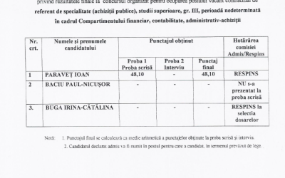 Rezultate finale pentru ocuparea postului de referent specialitate