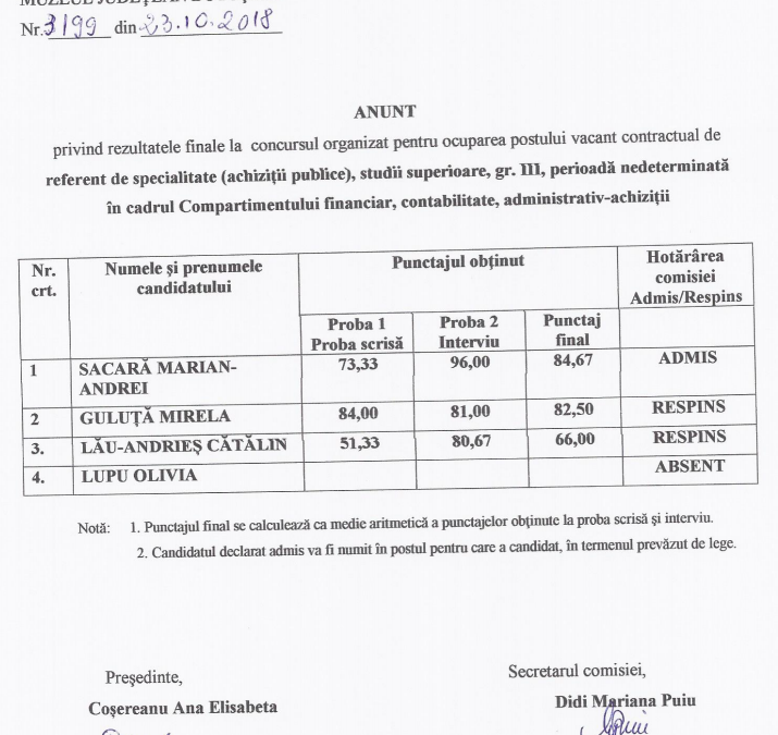 Rezultatele finale la concursul pentru ocuparea postului de referent specialitate