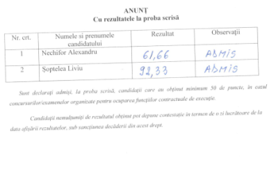 Anunt cu rezultate la proba scrisa