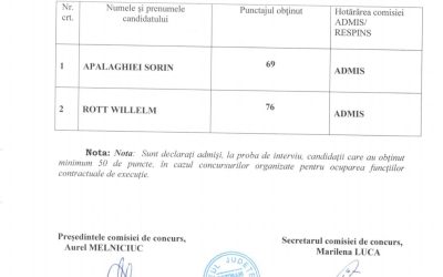 Anunt proba interviu – concurs sofer