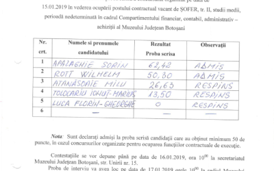 Rezultatele la proba scrisa a concursului in vederea ocuparii postului de sofer