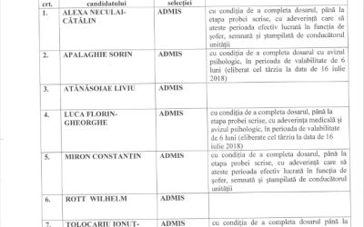 Anunt cu rezultatele selectiei dosarelor