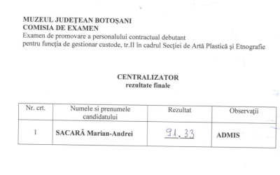 Centralizator rezultate finale la examenul de promovare a personalului contractual debutant