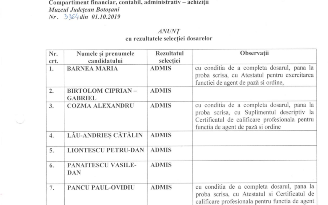 Selectie dosare: concurs pentru ocuparea postului contractual vacant de paznic