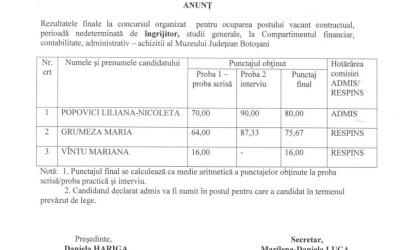 Rezultatele finale – ingrijitor