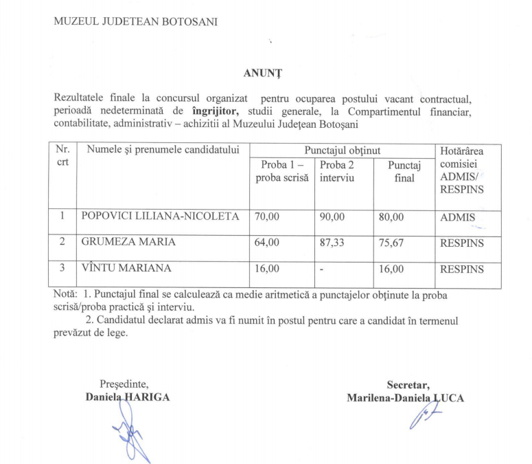 Rezultatele finale – ingrijitor