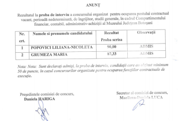 Rezultatul la proba scrisa – ingrijitor