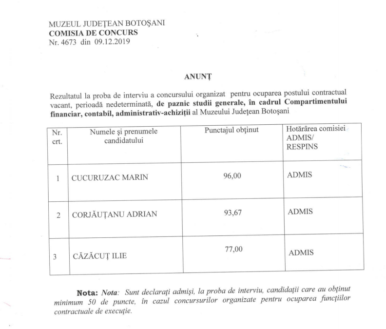 Rezultate finale la concursul pentru ocuparea postului de paznic
