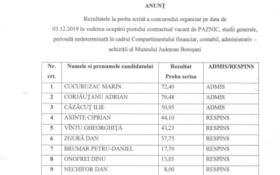 Rezultatele la proba scrisa in vederea ocuparii postului de Paznic