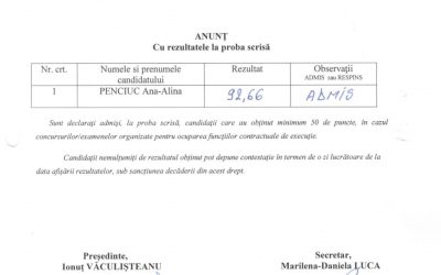 Anunt rezultate proba scrisa promovare restaurator