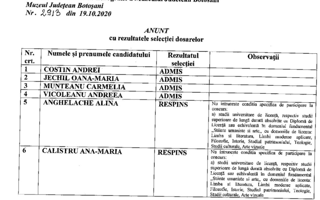 Anunt cu rezultatele selectiei dosarelor – Muzeograf debutant, 1/2 norma