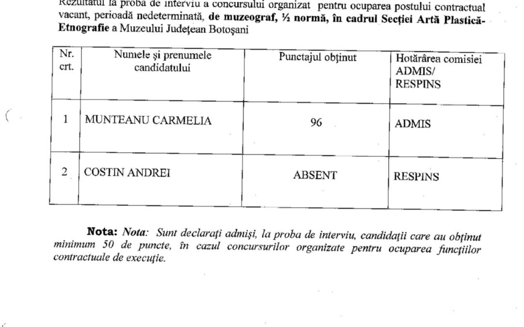 Rezultatul la proba de interviu – muzeograf 1/2 norma